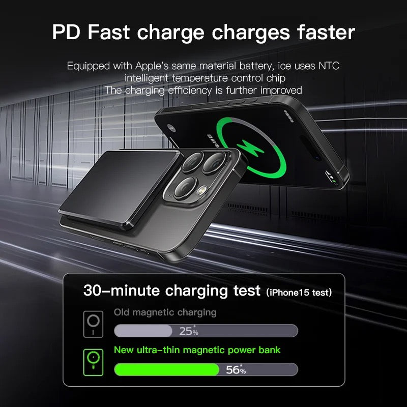 Advance - Portable And Magnetic Power Bank